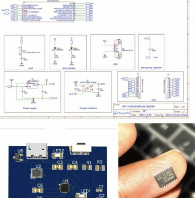 Design Modules or Devices Using RISC-V CHIP Under 20 Rupees